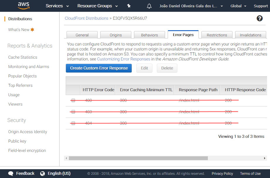 remove error pages settings from CloudFront